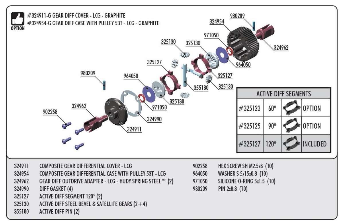 XRAY XB2 アクティブデフセット XRAY XB2 Narrow Active Differential Assembly Set [XRA325101